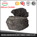 Carboneto de silício verde SiC 98 preço